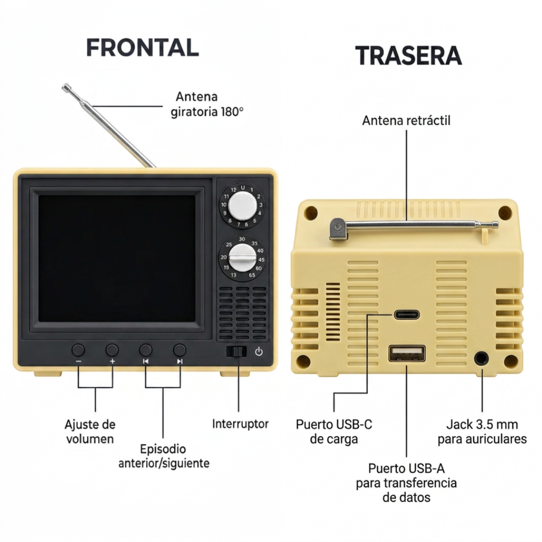 Mini TV Retro