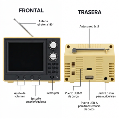 Mini TV Retro